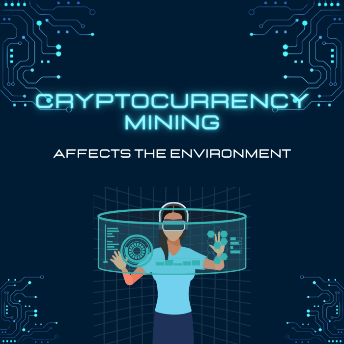 What are the environmental concerns surrounding blockchain technology and cryptocurrency mining?