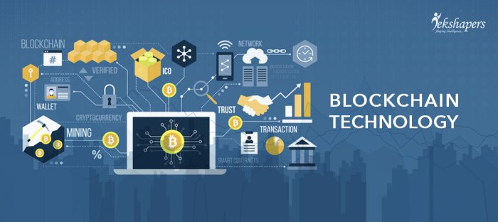 Blockchain charts raconteur reloaded p2p transform rse peer ukf obsolete financing innovation