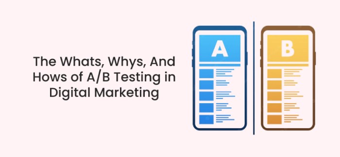 Best practices for A/B testing in digital marketing