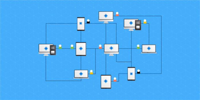 Blockchain consensus protocols wazirx