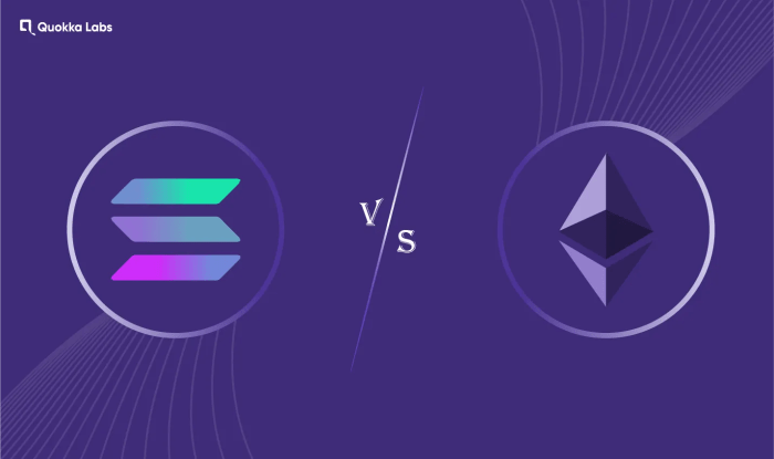 Comparing the transaction speeds of Solana, Ethereum, and Bitcoin blockchains.