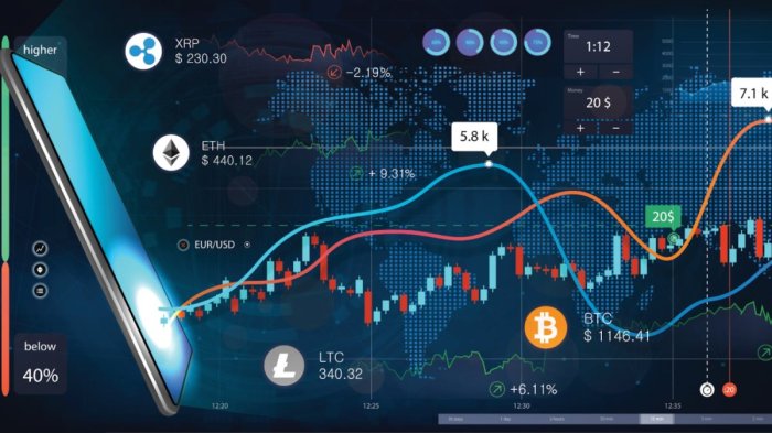 How to identify and avoid risky cryptocurrency investments.