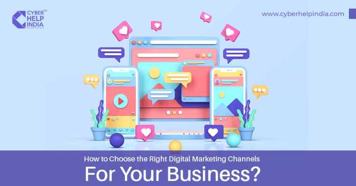 Marketing digital business channels right choose steps online get exploded diverse arena strategies consisting vast techniques numerous years into there