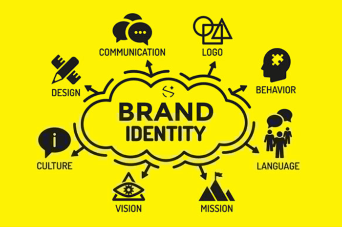 Identity strong brand