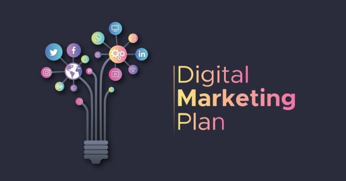 Marketing sostac plan wheel digital smart insights example growth multichannel infographic planning template race strategy visual model life do business