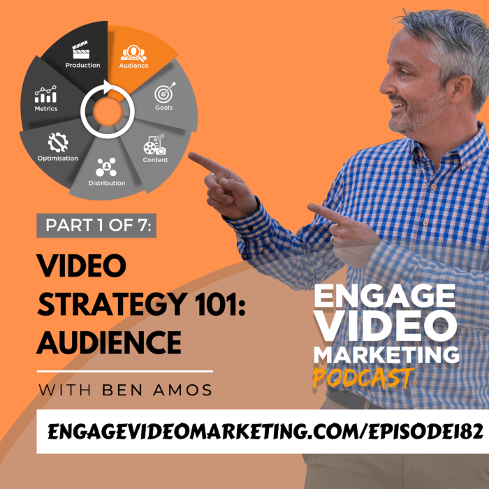 How to use video marketing to engage your audience