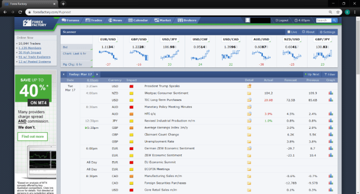 Forex forexmt4indicators