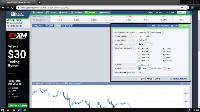 Building a profitable forex trading business using Forex Factory