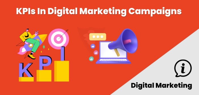 Measuring the success of digital marketing campaigns accurately