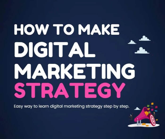 Creating a compelling digital marketing strategy that converts