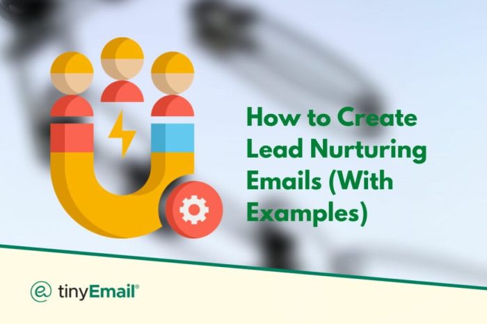 Lead nurturing nurture leads marketing process scoring effective