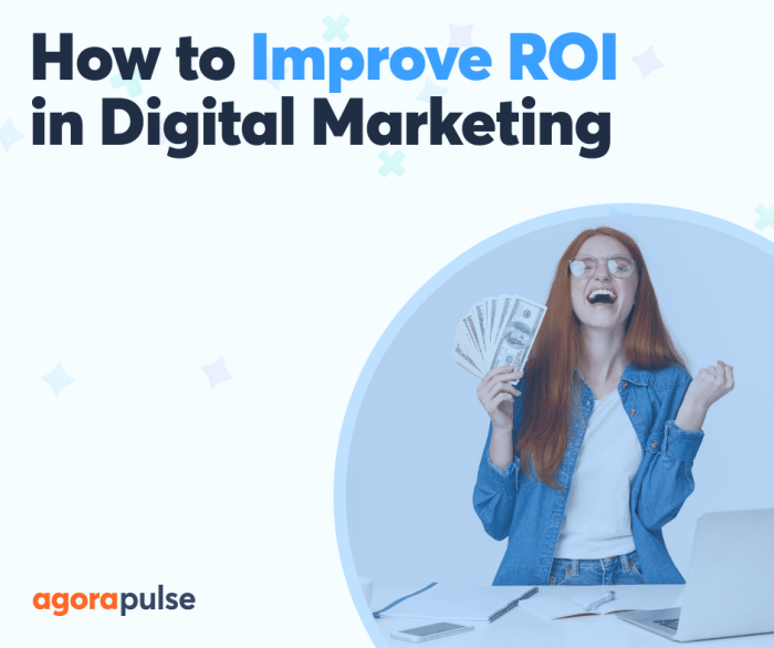 Proven methods to increase ROI with digital marketing campaigns