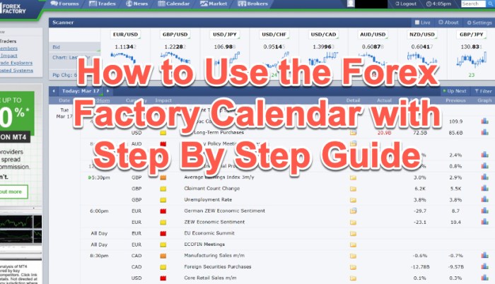 Forex calendar factory economic csv trading economics numbered shown ve below them fxstreet