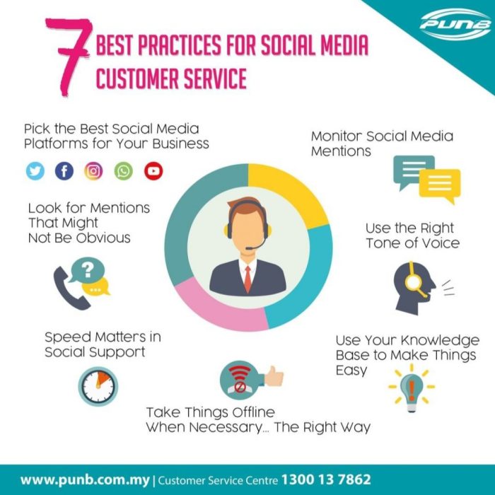 How to use social media for customer service and support