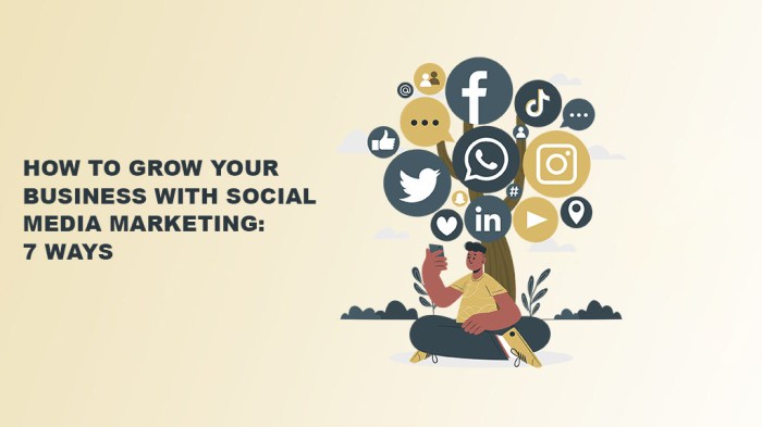 Secrets to mastering social media marketing for business growth