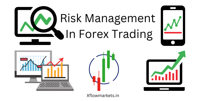 Effective risk management strategies using Forex Factory data