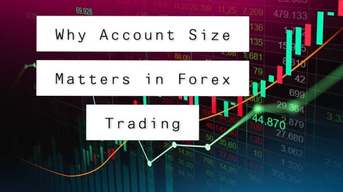 Forex matters