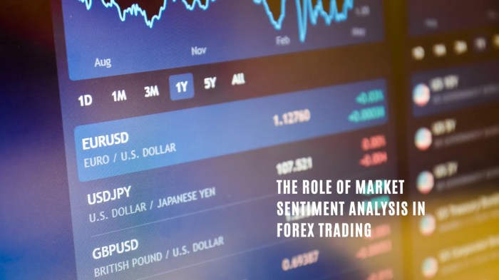 The relationship between Forex Factory sentiment and price action