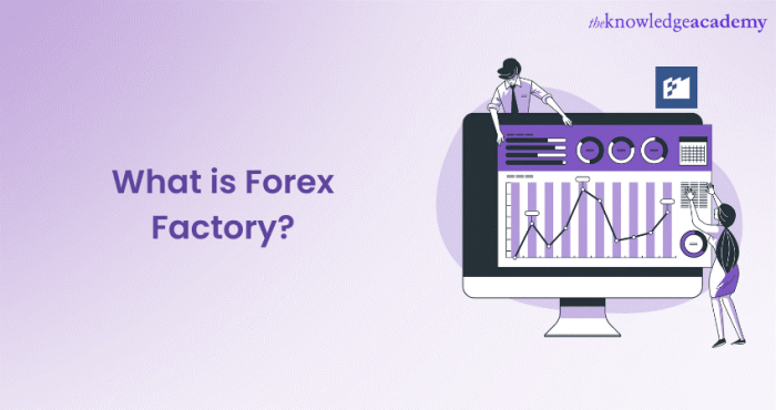 Forex Factory's role in building a sustainable trading career