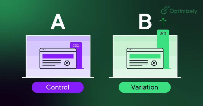 Best practices for A/B testing in digital marketing