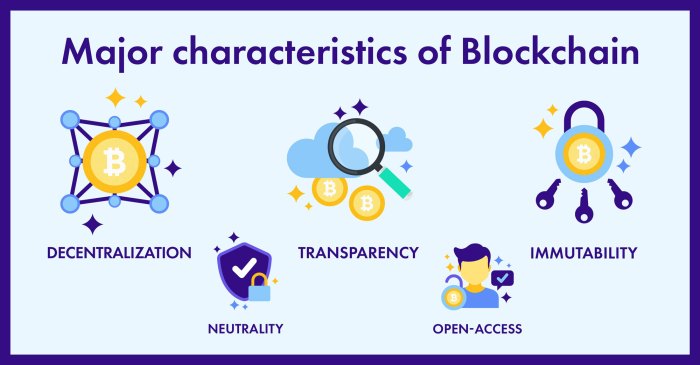 Understanding the concept of blockchain immutability and its implications.