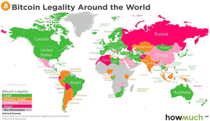 The legal and regulatory landscape surrounding cryptocurrencies worldwide.