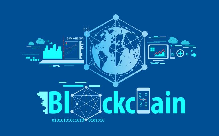 Chain supply logistics blockchain management challenges elements technology deployment blockchains distributed actors ledger towards architectural scale global figure roles interacting