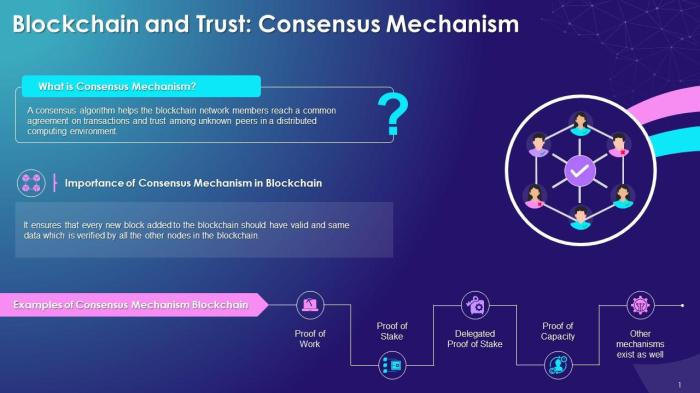 The role of blockchain technology in building trust and transparency.