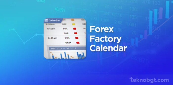 Calendar forex factory trading use