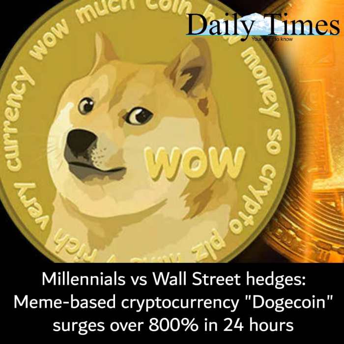 Understanding the risks of investing in Dogecoin and other meme coins.