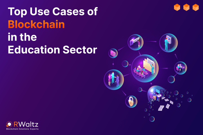 Exploring the use of blockchain technology in the education sector.