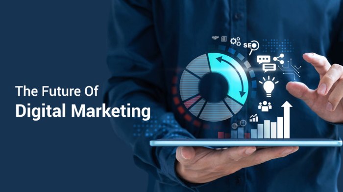 Marketing digital future