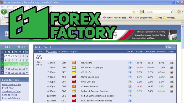 Forex factory calendar use fundamental analysis