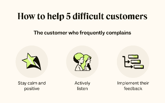 How to handle difficult clients in a digital marketing agency