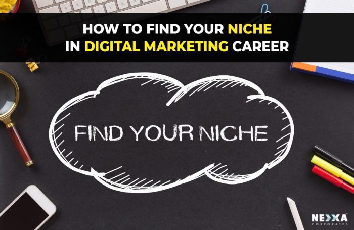 Niche finding marketing digital audience target based business vlog improvement businesses self internet online