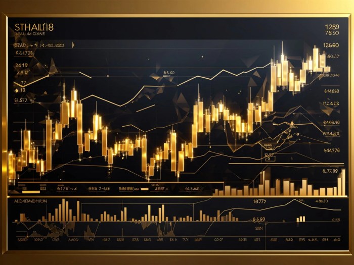 Automated forex hundred mql5