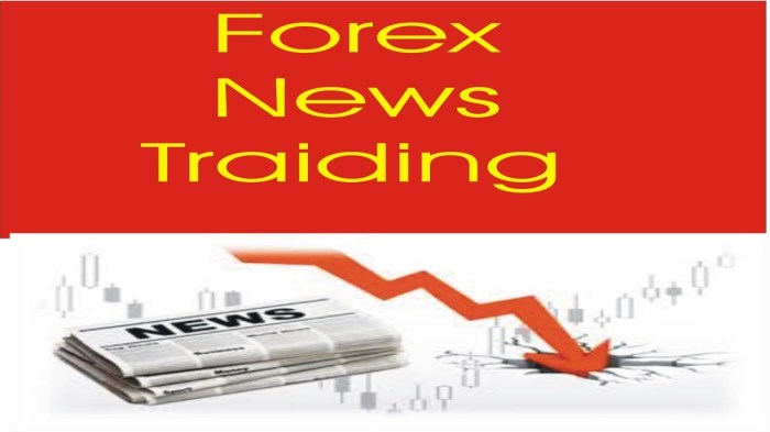 The importance of news filtering techniques when using Forex Factory