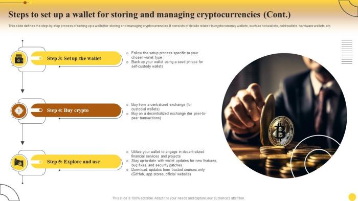 How to safely store and manage your cryptocurrency investments.