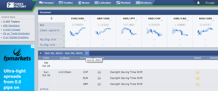 Forex Factory's contribution to improving trade execution speed