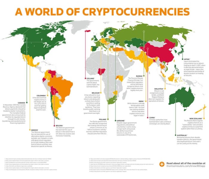 The legal and regulatory landscape surrounding cryptocurrencies worldwide.